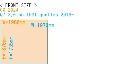 #GX 2024- + Q7 3.0 55 TFSI quattro 2016-